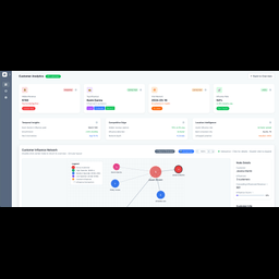 Customer Ripple