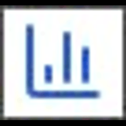 Limitify