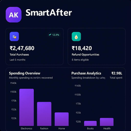 SmartAfter