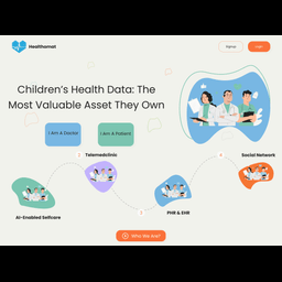 HealthoMat