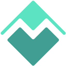 MomentumIQ