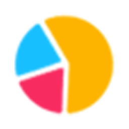 imgcharts.com
