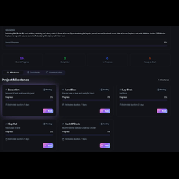 ArxPM
