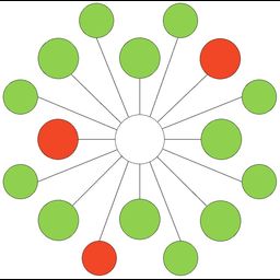 IncidentHub
