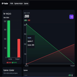 ExpenseTracker 