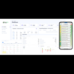 Day Trading Signals