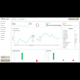 Profit Tracker