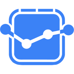 Productivity Track