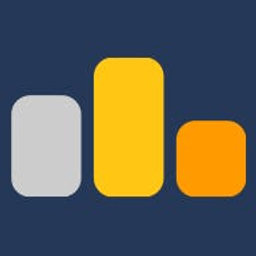 ScoreLeader