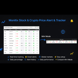 Monitix