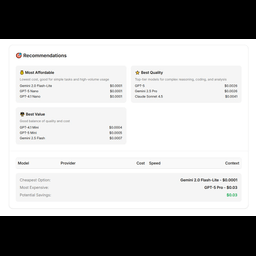 AI Cost Calculator