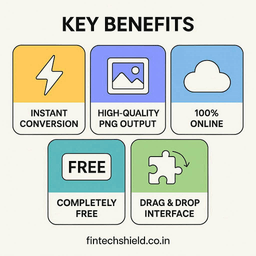 JPEG to PNG Converter | Fintech Shield