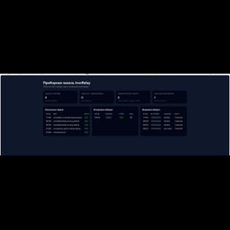 IronRelay — Django task & webhook engine