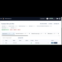 CRM App for Real Estate companies