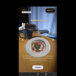 Digital Eco System for Restaurant (DESR)