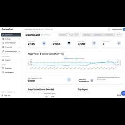 Cortexcart Insight Dashboard Beta 0.9.6